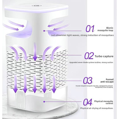 ZenZap™ - trappola per zanzare USB